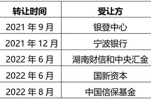 战绩倒二！四川本赛季换过3任主帅&签过6名外援 均为CBA球队最多